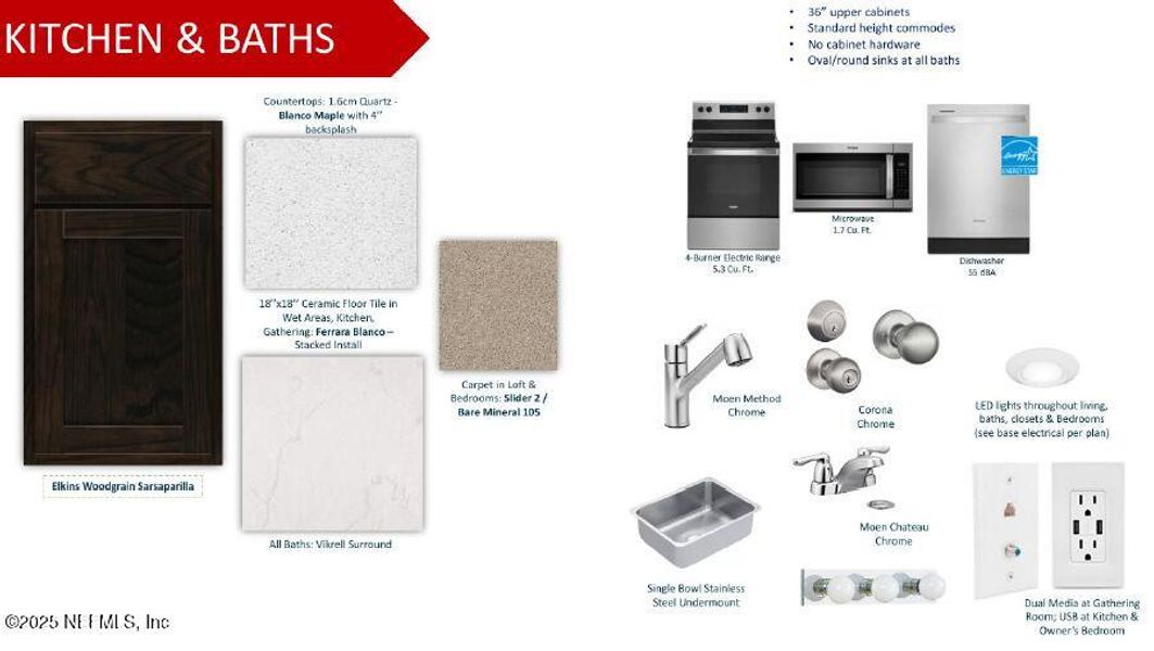 Sample of building materials used in homes in , Jacksonville (Image 21). Sample of building materials used in homes in , Jacksonville (Image 21).