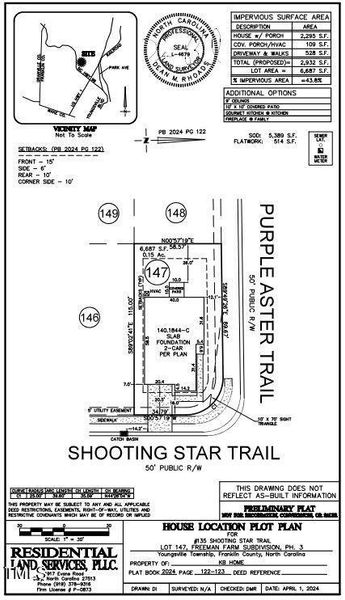 Plot Plan MIR 147