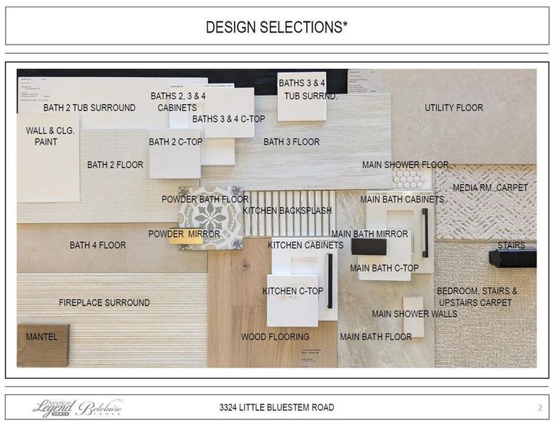 Design selections - Representative photo
