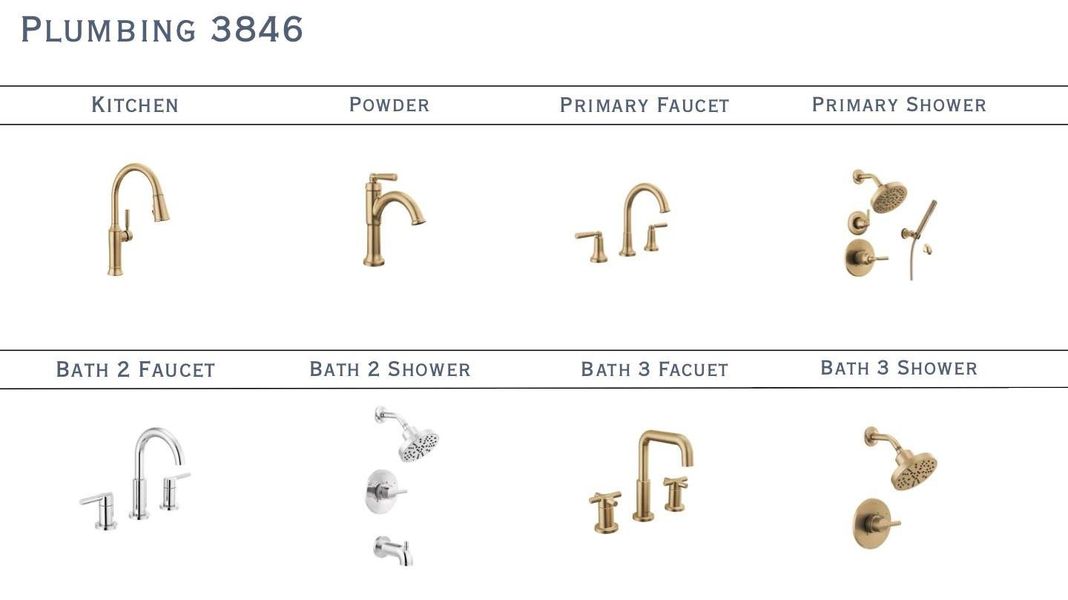 Sample of building materials used in homes in , Charlotte (Image 6).
