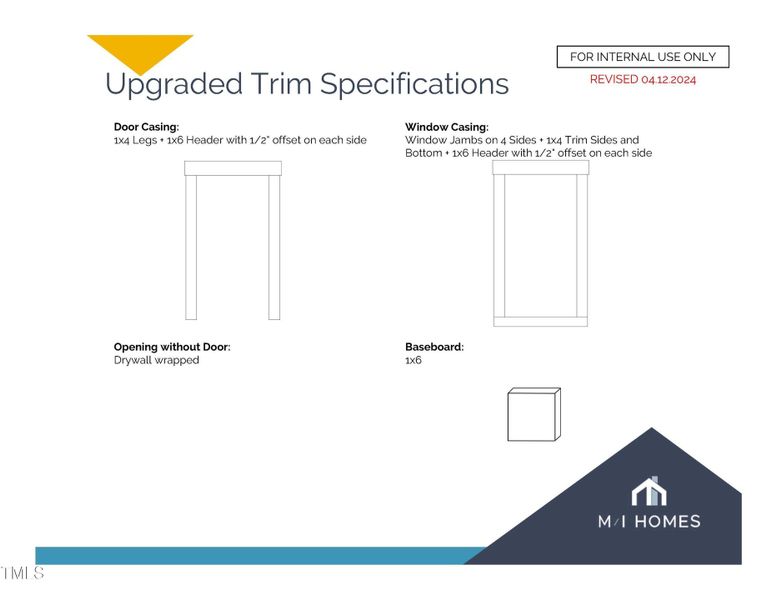 FS 331 Blair B MLS - Basement - Contract