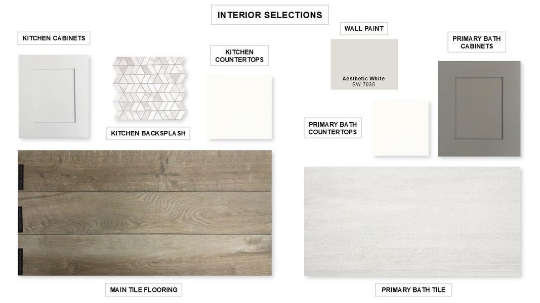 Sample of building materials used in homes in Artavia, Conroe (Image 7).