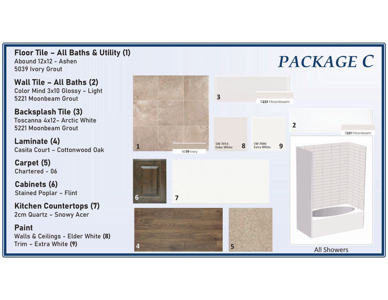 Sample of building materials used in homes in Eagle Cove, Denton (Image 4).