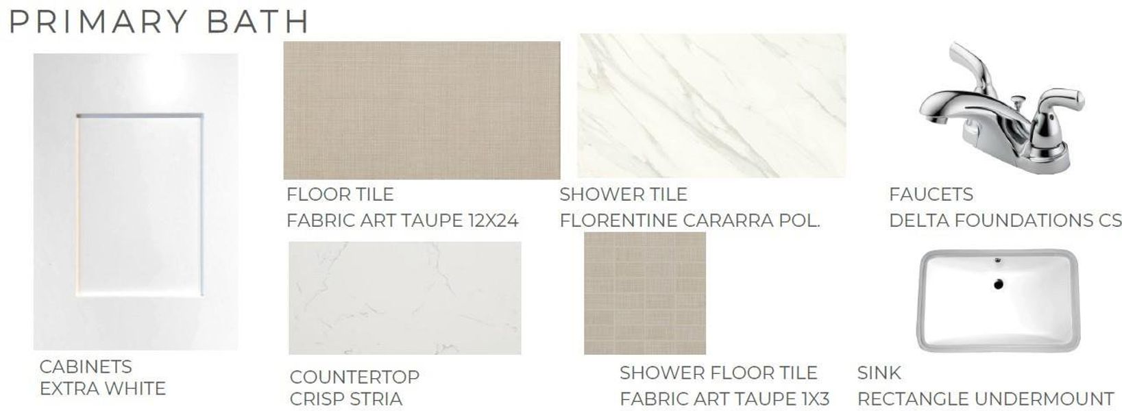 Sample of building materials used in homes in Tompkins Reserve, Katy (Image 10).
