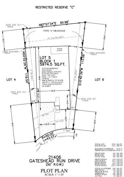 Plot Plan