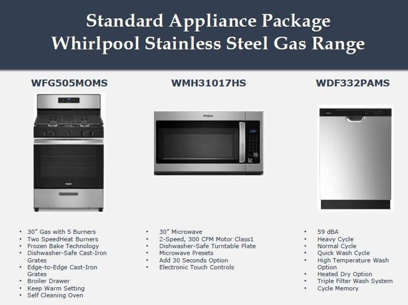 Sample of building materials used in homes in Windrose Green 45', Angleton (Image 7).