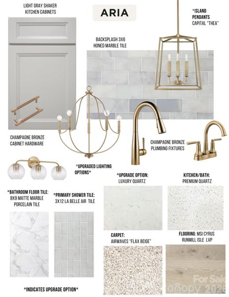 Sample of building materials used in homes in , Fort Mill (Image 34).