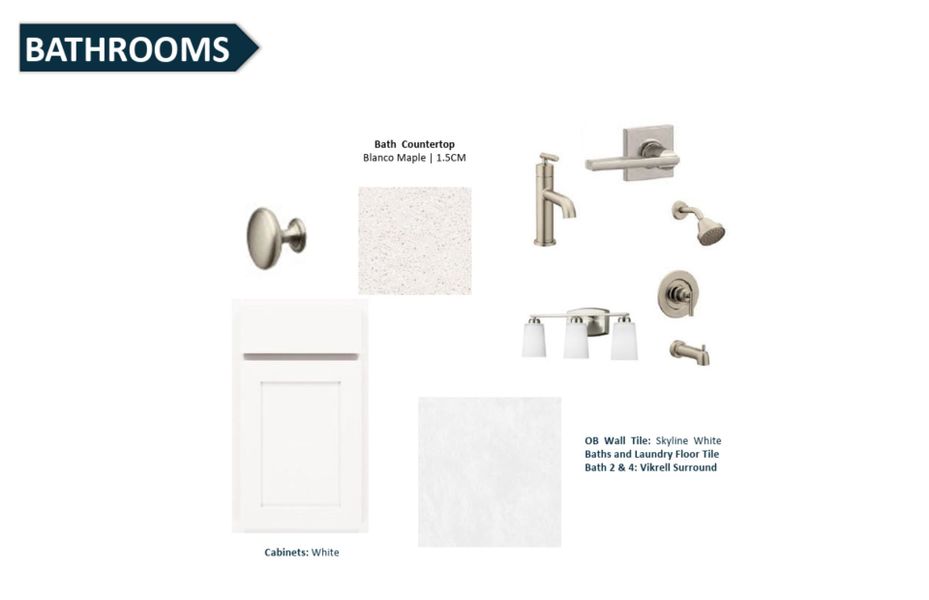 Sample of building materials used in homes in Murray Farms, Middleburg (Image 17).