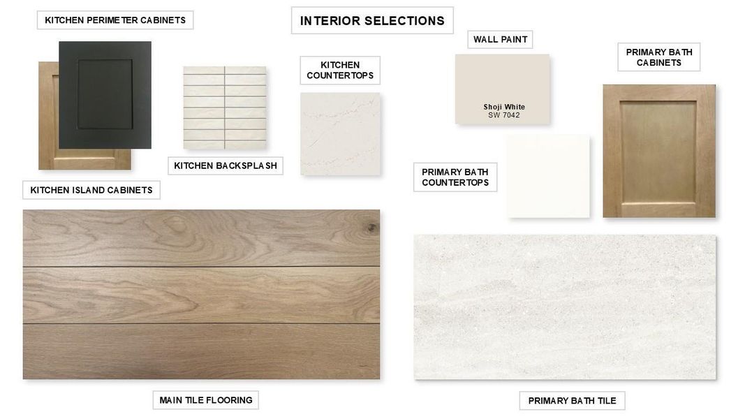 Sample of building materials used in homes in Meridiana, Manvel (Image 11).