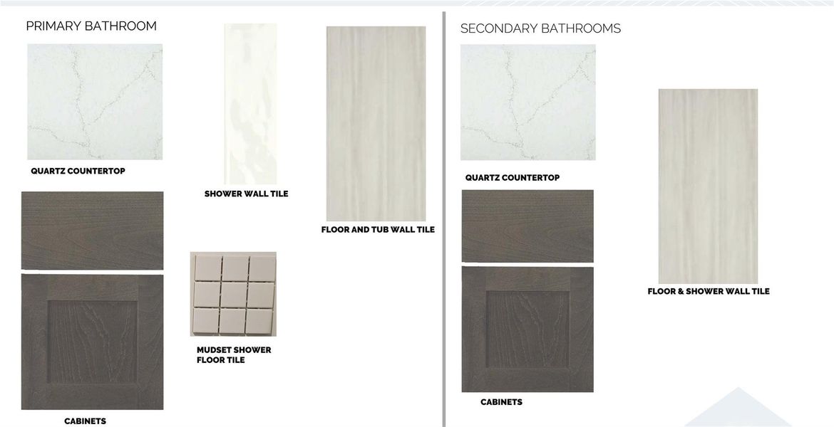 Sample of building materials used in homes in Edgewood, Leander (Image 5).