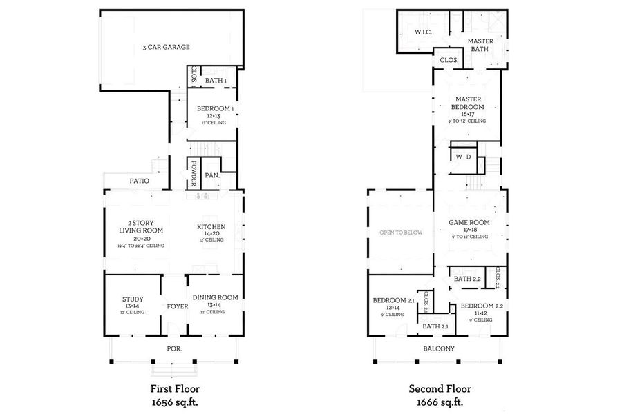 The Home Plan That Has it All!