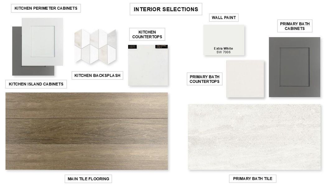 Sample of building materials used in homes in Escondido, Magnolia (Image 6).