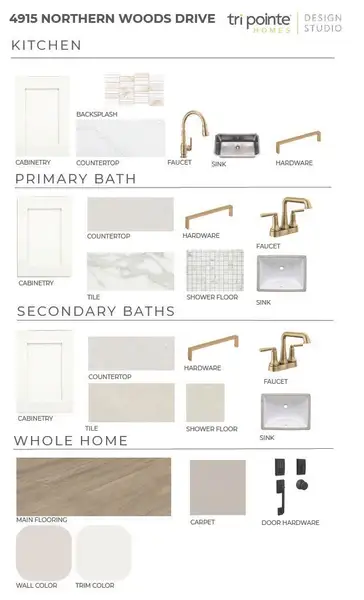 Sample of building materials used in homes in Woodson’s Reserve, Spring (Image 3).