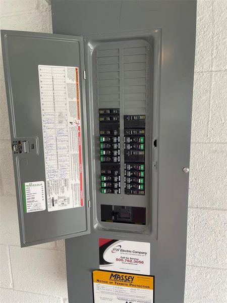 200a Power Panel w/GFCI