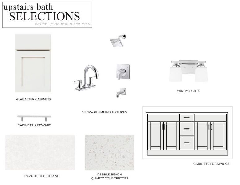 Sample of building materials used in homes in Nexton, Summerville (Image 7).