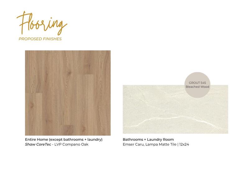 Sample of building materials used in homes in , Harleyville (Image 7). Sample of building materials used in homes in , Harleyville (Image 7).