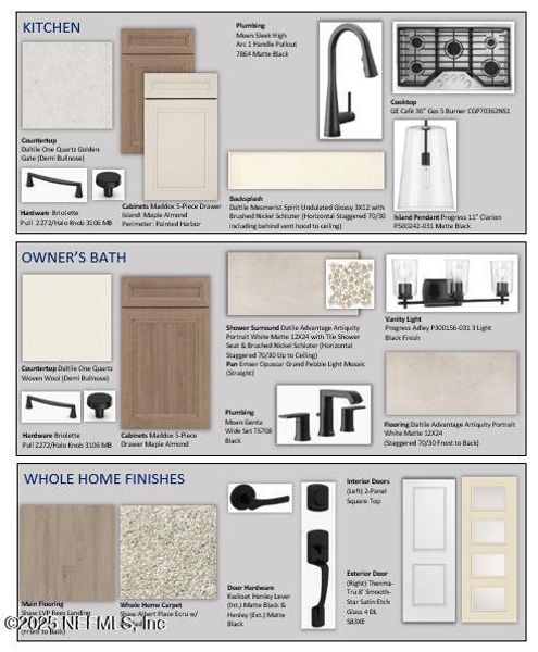 Sample of building materials used in homes in , Jacksonville (Image 3).