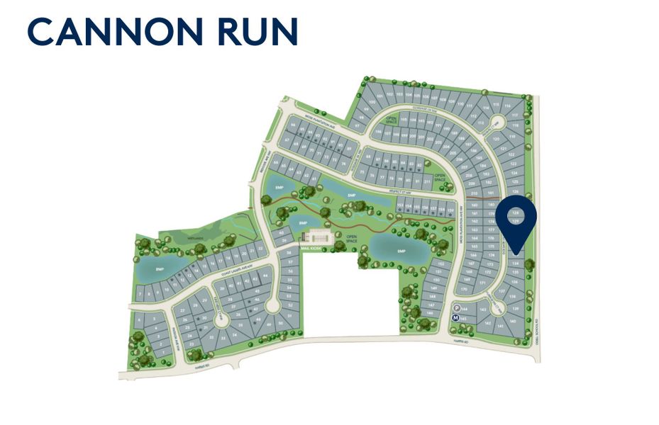 Model Representation Model Representation