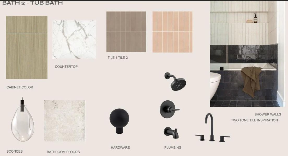 View of marketing collateral with multiple images