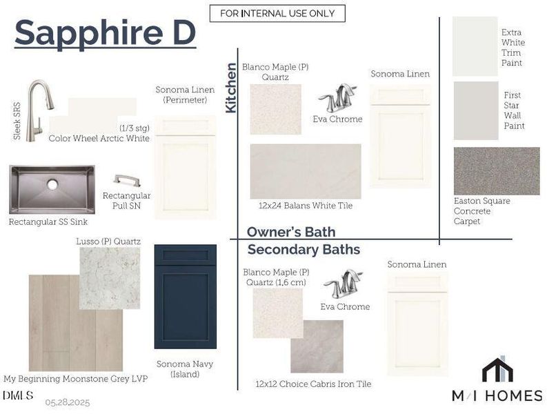 ss pkg 172 ss pkg 172