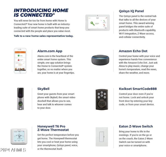 SmartHome