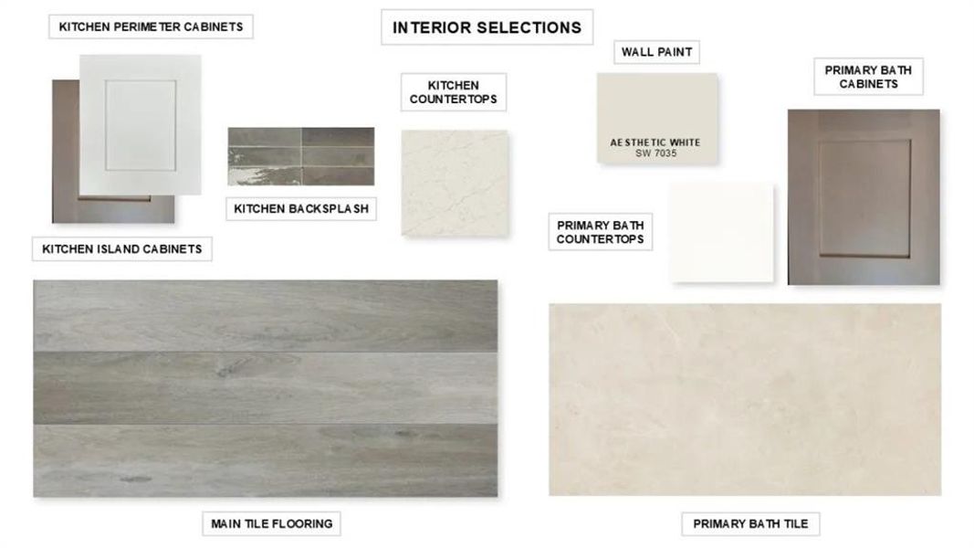 Sample of building materials used in homes in Talon Hills, Fort Worth (Image 8).