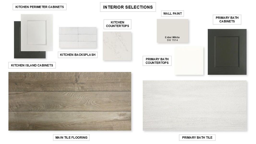 Sample of building materials used in homes in Harvest Green, Richmond (Image 10).