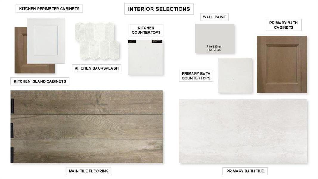 Image 18 of a home in The Heights At Uptown Celina 50'.