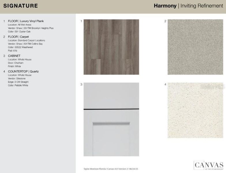 Sample of building materials used in homes in Marion Creek, Haines City (Image 23).