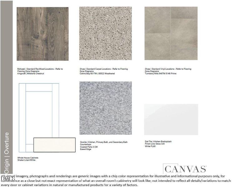 3.0Canvas_RALOriginOvertureV3 3.0Canvas_RALOriginOvertureV3