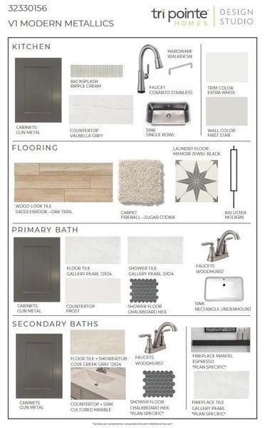 Sample of building materials used in homes in Pecan Ridge, Fulshear (Image 7).