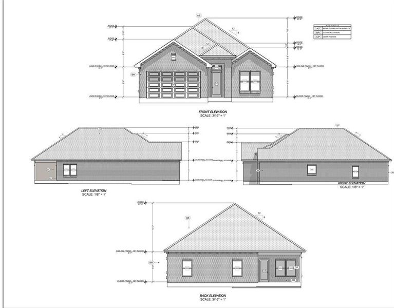View of miscellaneous property collateral