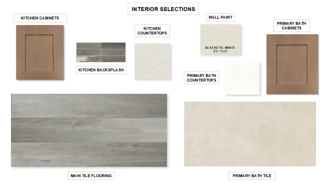 Sample of building materials used in homes in Devonshire, Forney (Image 23). Sample of building materials used in homes in Devonshire, Forney (Image 23).