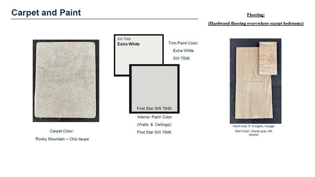 Sample of building materials used in homes in 1871 Hollywood, Atlanta (Image 27).