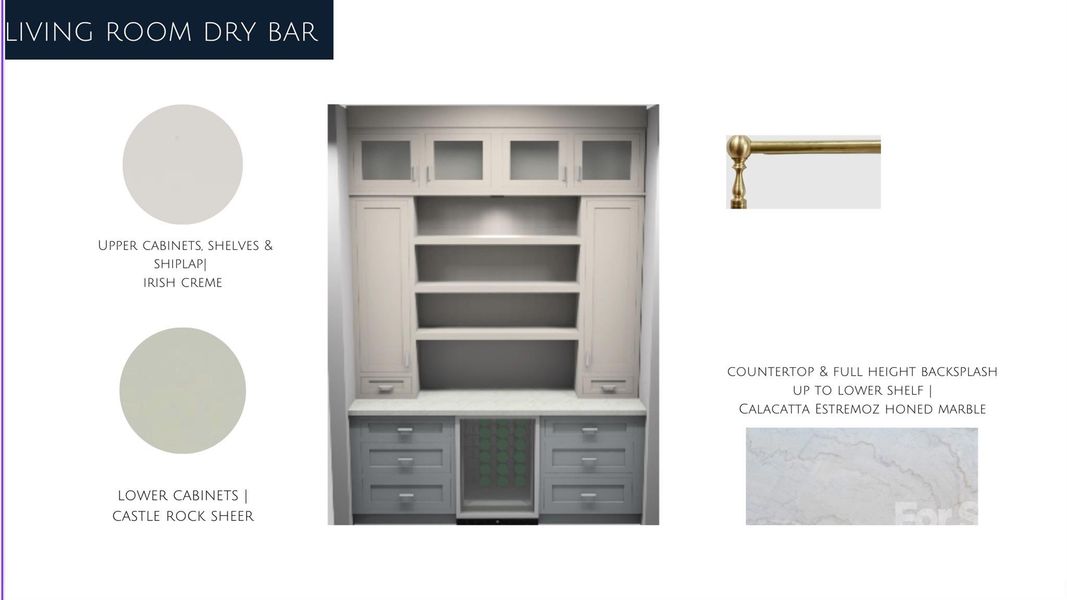 Dry Bar Design Intent- For Visual Representation Only