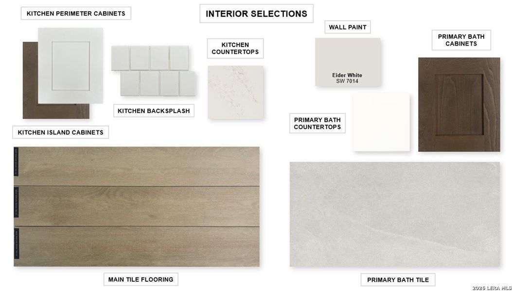 Sample of building materials used in homes in Kallison Ranch, San Antonio (Image 7).