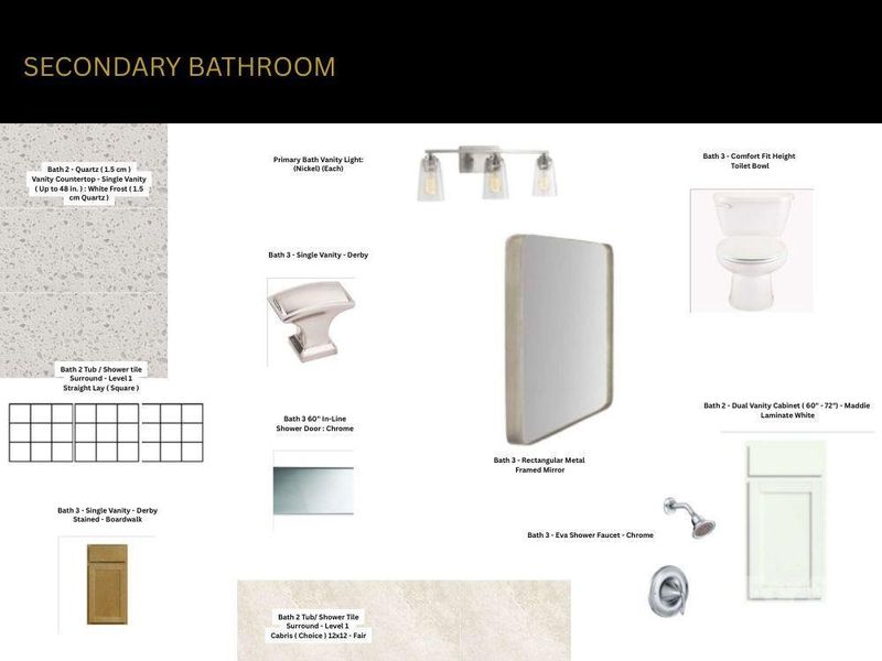 Sample of building materials used in homes in , Matthews (Image 14). Sample of building materials used in homes in , Matthews (Image 14).