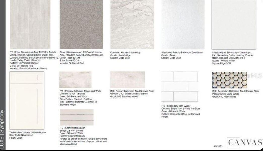 Design Selections.  Home is under construction and selections are subject to change.