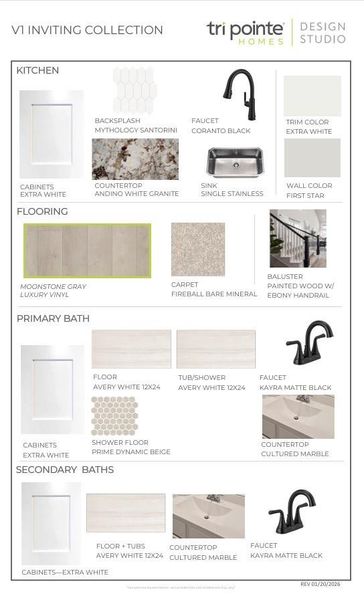 Sample of building materials used in homes in Jubilee 50′, Hockley (Image 22). Sample of building materials used in homes in Jubilee 50′, Hockley (Image 22).
