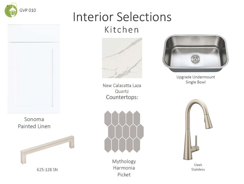 Modern Appliances and Designer Home Features Included