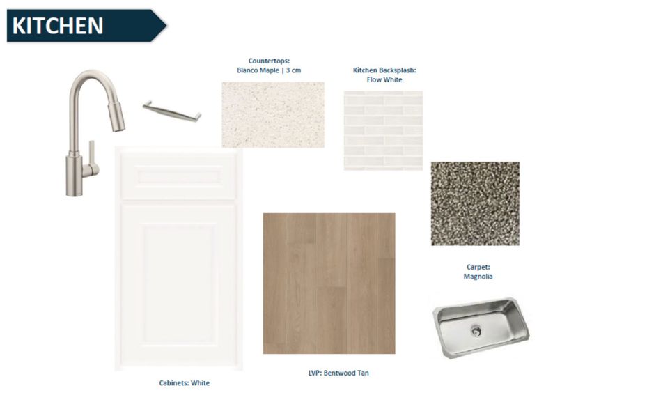 Sample of building materials used in homes in The Preserve at Bannon Lakes, St. Augustine (Image 22).