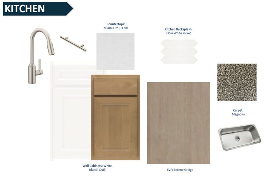 Sample of building materials used in homes in The Preserve at Bannon Lakes, St. Augustine (Image 14).