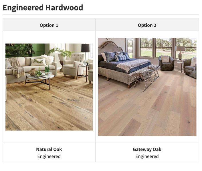 interior floors, engineered hardwood