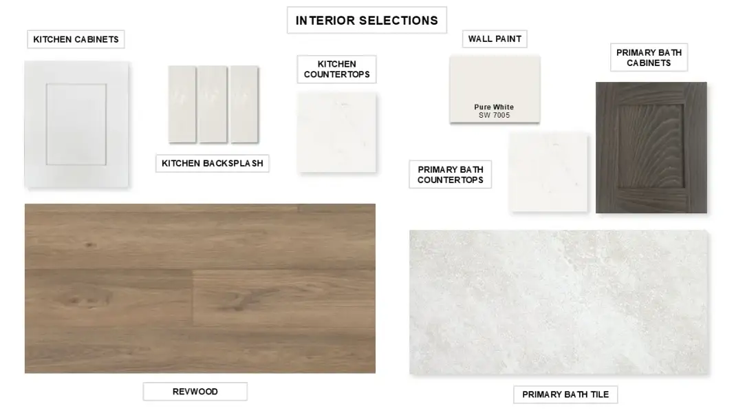 Sample of building materials used in homes in Grand Central Park, Conroe (Image 40). Sample of building materials used in homes in Grand Central Park, Conroe (Image 40).