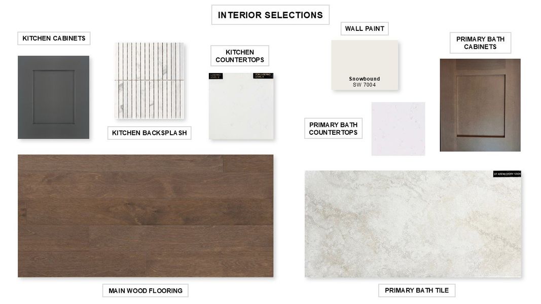 Sample of building materials used in homes in Hillstead 60', Lavon (Image 19).