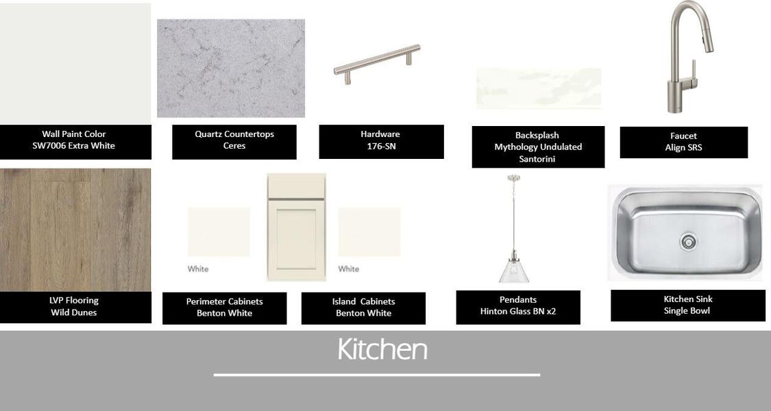 Sample of building materials used in homes in Sweetbay Cove, Summerville (Image 7). Sample of building materials used in homes in Sweetbay Cove, Summerville (Image 7).