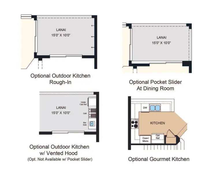 2D floor plan layout of this home in Westview Community Group Page, Kissimmee, FL (Image 5).