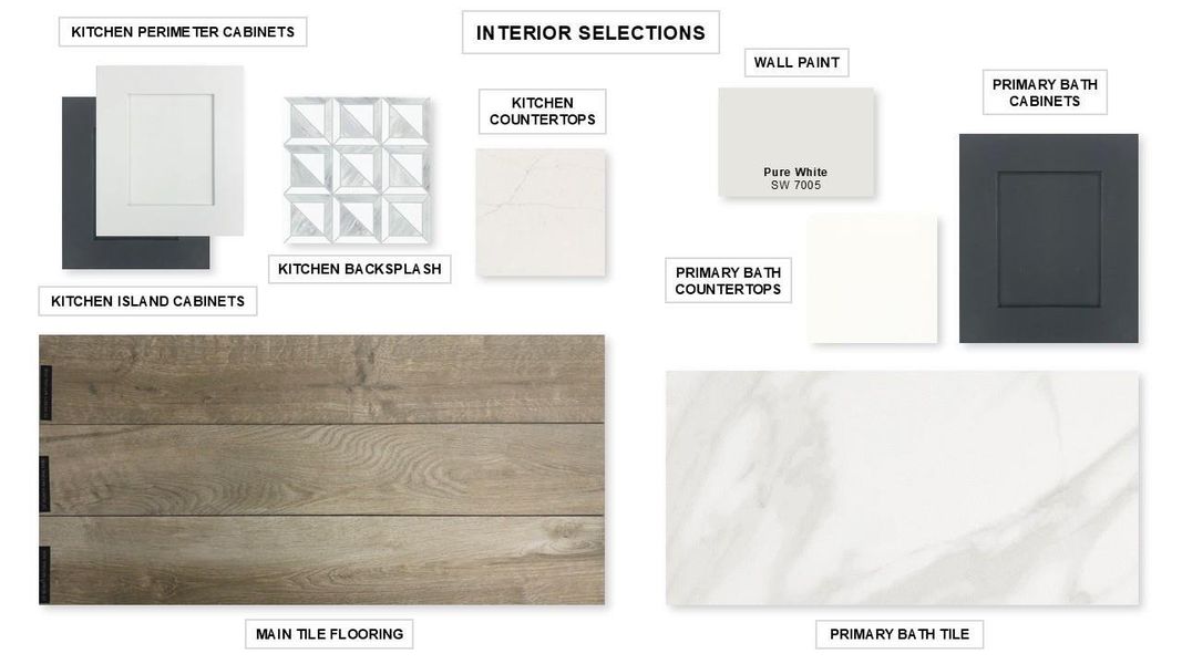 Sample of building materials used in homes in StoneCreek Estates, Richmond (Image 12).