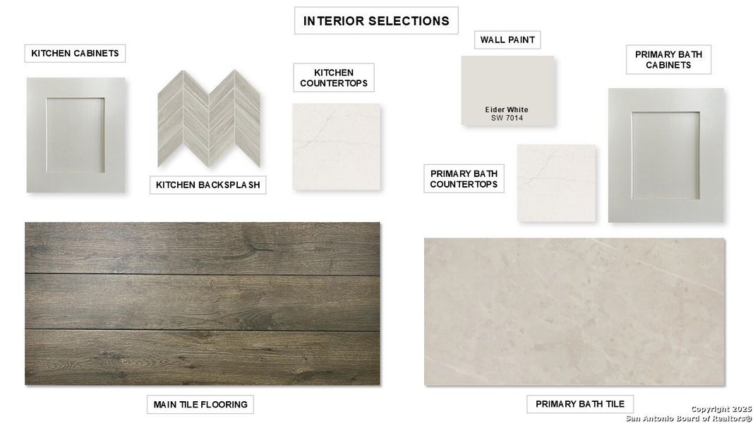 Sample of building materials used in homes in Corley Farms 50', Boerne (Image 6). Sample of building materials used in homes in Corley Farms 50', Boerne (Image 6).