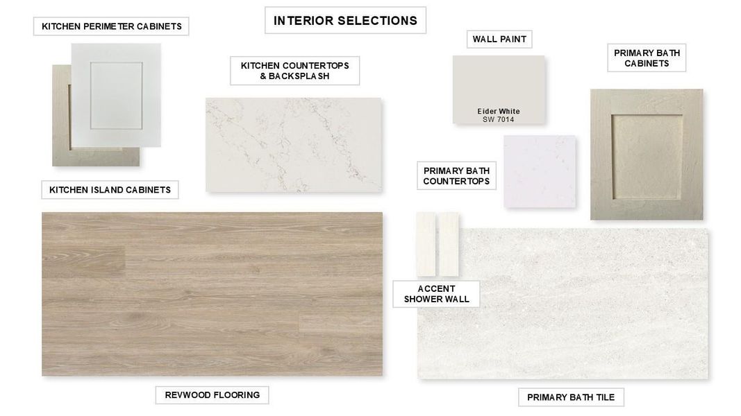 Sample of building materials used in homes in Briarley 70', Montgomery (Image 20).